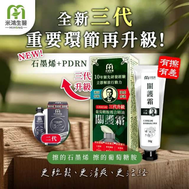 【MIHONG 米鴻生醫】葡萄糖胺複合精油關護霜－石墨烯冷暖三代升級