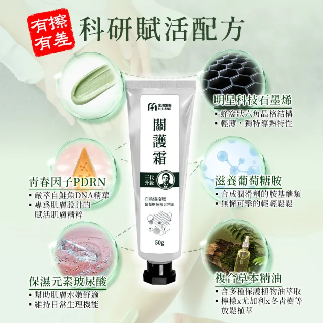 【MIHONG 米鴻生醫】葡萄糖胺複合精油關護霜－石墨烯冷暖三代升級