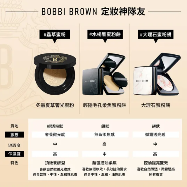 【Bobbi Brown 芭比波朗】持久底妝定妝組(霧光持久粉底液+冬蟲夏草蜜粉)