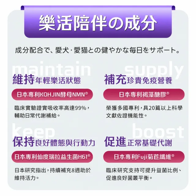 【Yakupet 優固倍】Y07優固泌 1盒組30包(狗貓泌尿保健食品、蔓越莓萃取物、洛神花萃取物、玄米GABA)