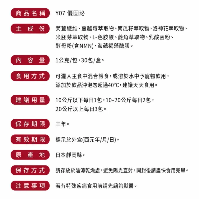 【Yakupet 優固倍】Y07優固泌 1盒組30包(狗貓泌尿保健食品、蔓越莓萃取物、洛神花萃取物、玄米GABA)