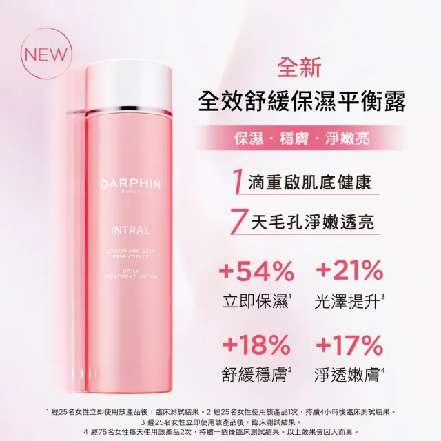 【DARPHIN 朵法】全效舒緩保濕急救雙星組(全效舒緩保濕平衡露150ml+全效舒緩修護安瓶30ml/化妝水/安瓶精華)