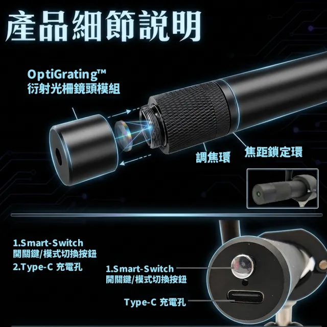 【禾統】X4 全域雷射定位器 660nm 100mW 原生紅光雷射(全域雷射定位器 一字線/十字線/指示箭頭/警示符號)