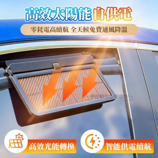 【IDREES 伊德萊斯】太陽能車載風扇 吸吹一體空氣循環扇 USB車用降溫電風扇 車用風扇/排氣扇/換氣扇