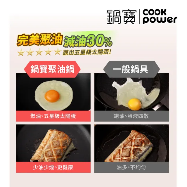 【CookPower 鍋寶】新升級煎大師聚油不沾炒鍋組30cm-三色選(30炒+30蓋+木鏟)