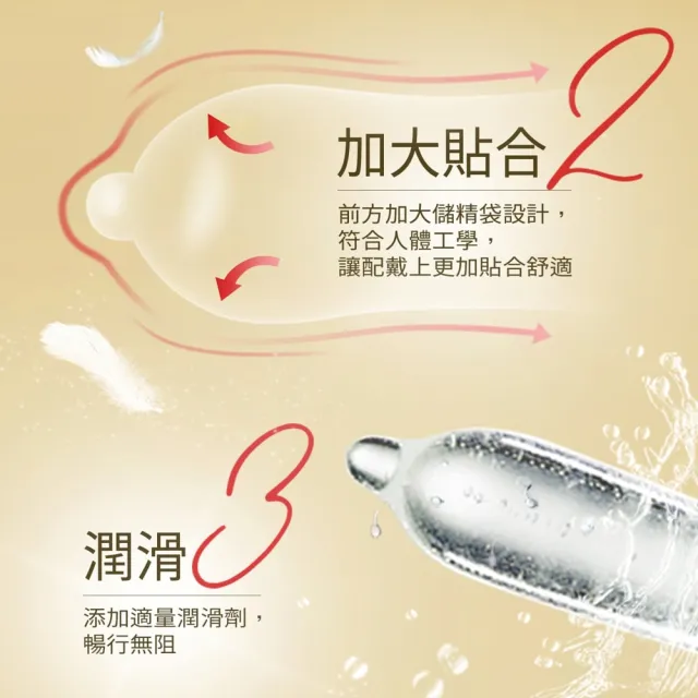 【Durex 杜蕾斯】超薄裝衛生套4盒(共48入 保險套/衛生套/避孕套/安全套/避孕/保險套推薦)