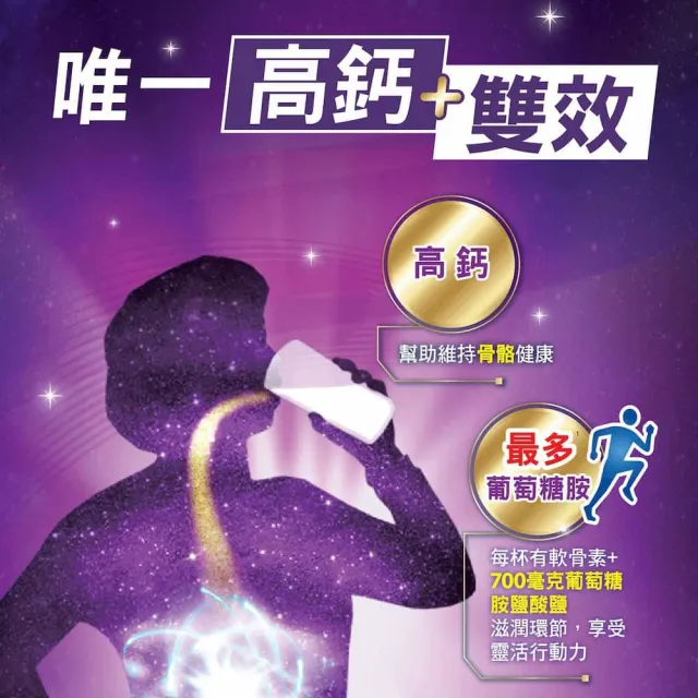 【KLIM 克寧】銀養高鈣雙效配方奶粉1.5kg/罐-定期配