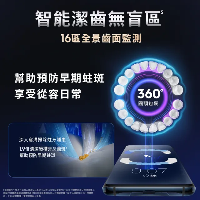 【Oral-B 歐樂B】iO9 微磁電動牙刷(顏色可選)+iO KIDS(史迪奇/蜘蛛人)(親子組合)
