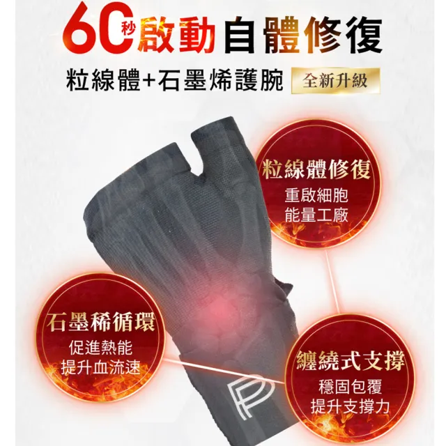 【PP 石墨烯】石墨烯粒線能量修復護腕2入(護手腕 媽媽手 滑鼠手)