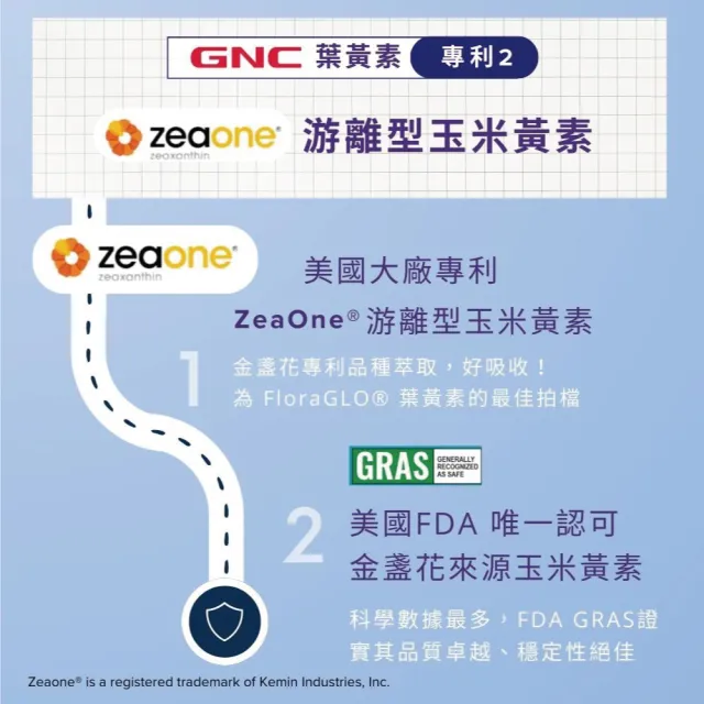 【GNC 健安喜】葉黃素複方膠囊食品 30粒/盒(游離型葉黃素＋玉米黃素＋專利蝦紅素＋山桑子｜葉黃素推薦)