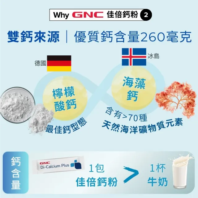即期品【GNC 健安喜】佳倍鈣粉 30包/盒(檸檬酸鈣/海藻鈣/植物來源維生素D3/納豆菌萃取物)