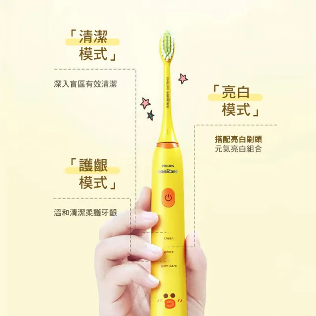 【Philips 飛利浦】LINE FRIENDS 莎莉限定聯名音波電動牙刷 HX2482｜3模式｜贈旅行盒｜七夕中秋送禮