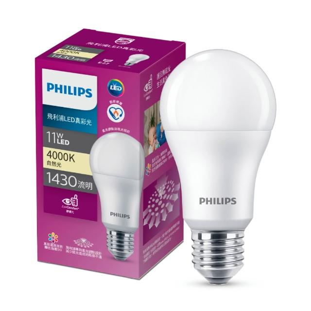 【Philips 飛利浦】11W LED真彩光燈泡 E27燈泡 3000K/4000K/6500K 單入(省電燈泡 LED燈泡 燈飾照明)