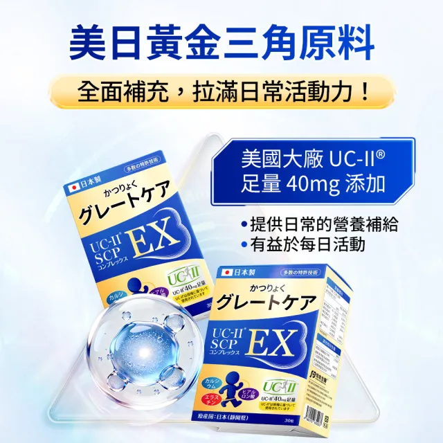 【信吉生醫】金關鍵鈣X3 (UC-II關鍵營養配方 熟齡保養推薦)