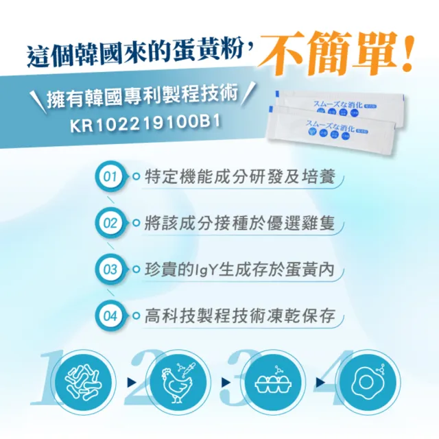 【UHC 優良生醫】健喬集團-常衛仙-草本牛蒡消化即食粉升級版(30包/盒)x5盒