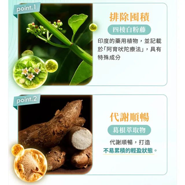 【AmaBios 亞馬生醫】MPE-311激孅粒現16盒(30粒/盒 獨家粒線體代謝科技)