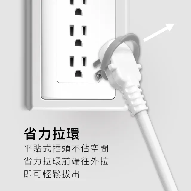 【KINYO】四開三插PD37W快充延長線 2.7M 快速充電(CGUPD343-9)