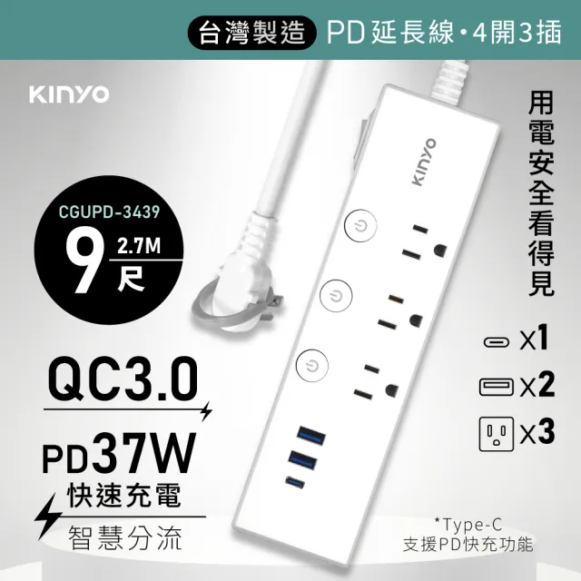 【KINYO】四開三插PD37W快充延長線 2.7M 快速充電(CGUPD343-9)