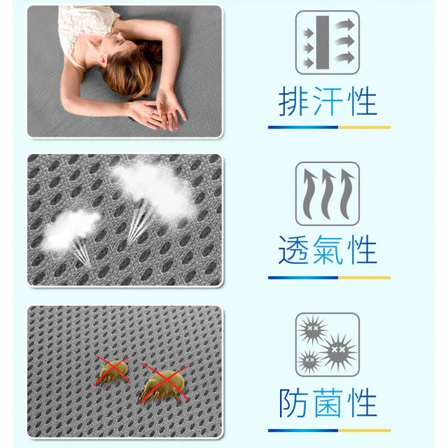 【旭】日本旭川透氣支撐排汗床墊-雙大