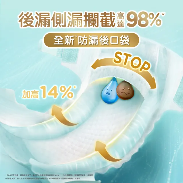 【幫寶適】一級幫新生禮盒 嬰兒紙尿褲/ 尿布 S66片x2+M54片x1 (呵護新生嬌嫩肌)