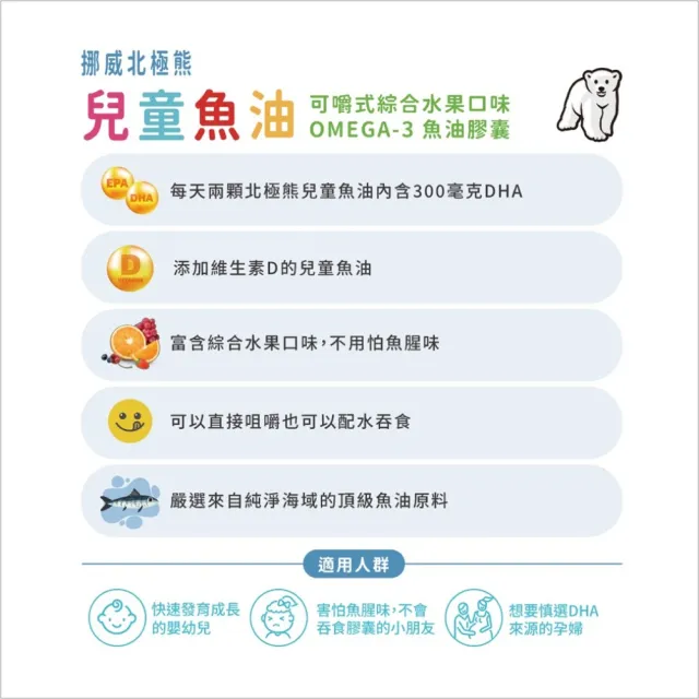 【Isbjorn 北極熊保健專家】挪威北極熊兒童魚油二瓶 (200粒/2瓶)