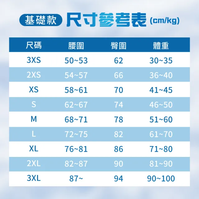 【TAS 極限運動】滑雪防摔褲 護褲 滑雪(防摔褲 護褲 護具 滑雪 高級專用護臀)