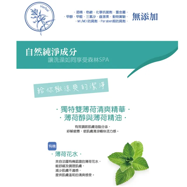 【古寶無患子】4入任選 沁涼馬鞭草薄荷 洗髮/沐浴SPA 系列450g(清爽薄荷/涼感沐浴/涼感洗髮)
