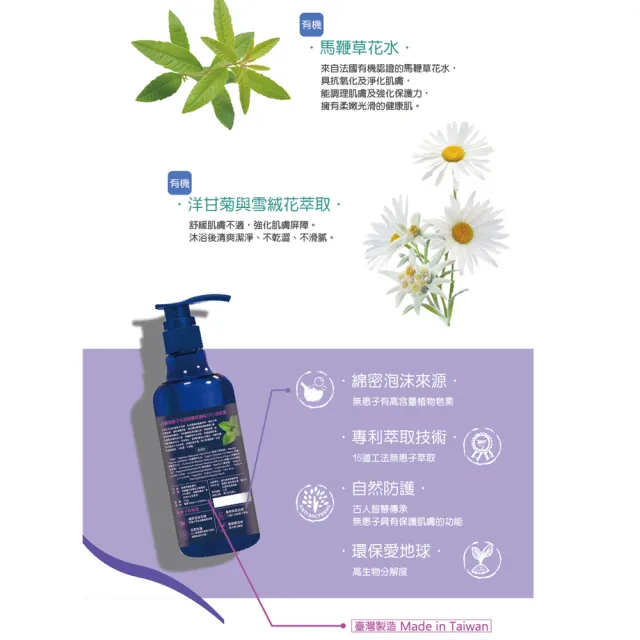 【古寶無患子】4入任選 沁涼馬鞭草薄荷 洗髮/沐浴SPA 系列450g(清爽薄荷/涼感沐浴/涼感洗髮)