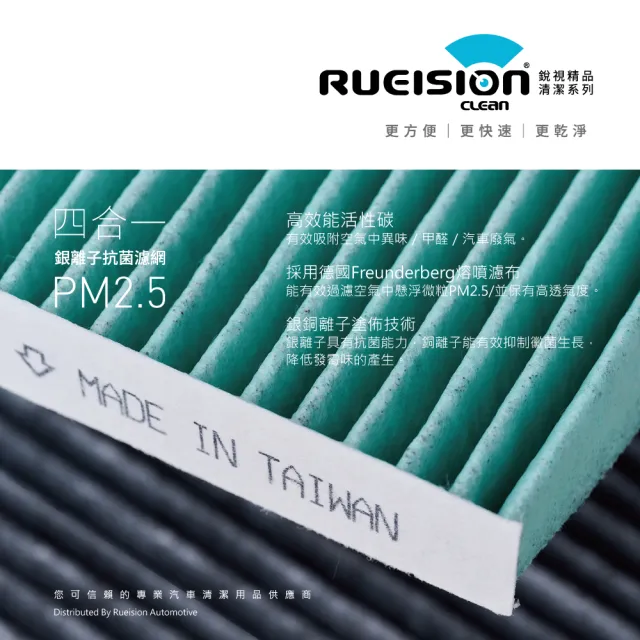 【RUEISION 銳視雨刷】MINI COOPER（S） F55 F56 銀離子抗菌 冷氣濾網 PM2.5（2014-2024）｜雙片