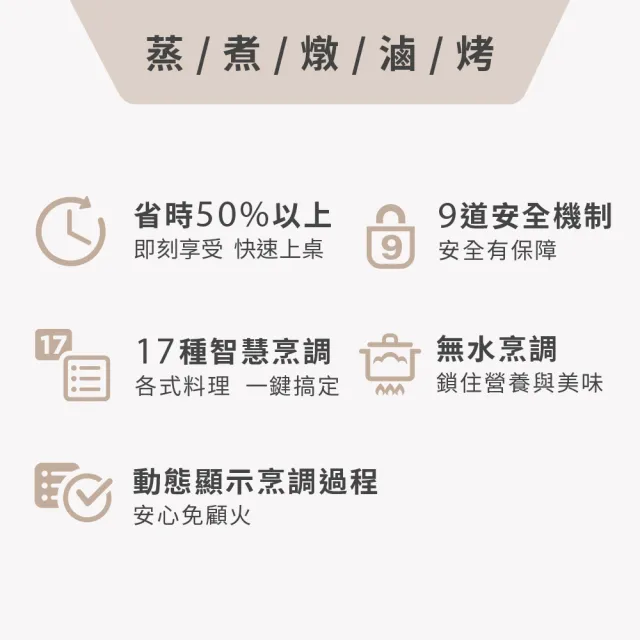 【Philips 飛利浦】抽UX20戰鬥陀螺_智慧萬用鍋/壓力鍋_HD2136_棕小萬
