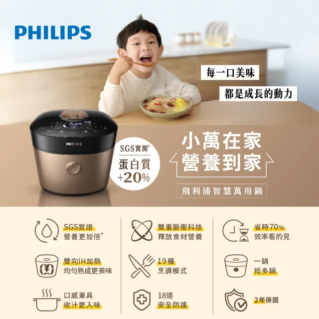 【Philips 飛利浦】抽UX20戰鬥陀螺_智慧萬用鍋-金小萬+廚神料理機_HD2195+HR7320
