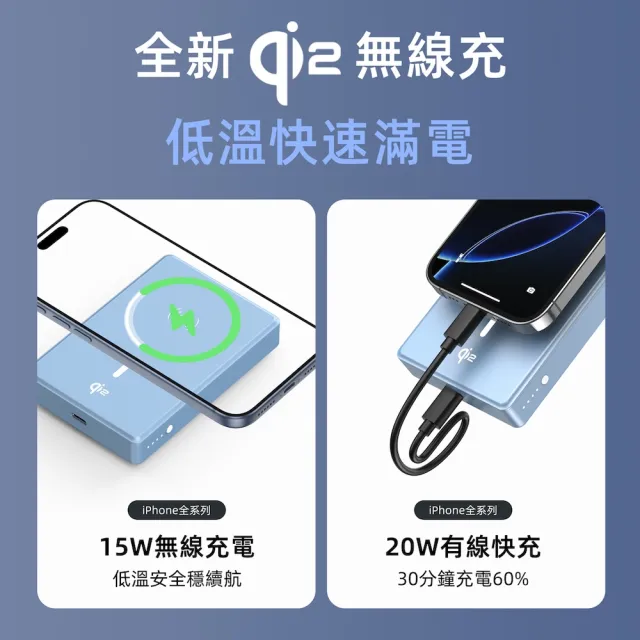 【Philips 飛利浦】新色上市!DLP2719Q Qi2 10000mAh 立架式磁吸無線快充行動電源(MagSafe/_36Wh_具Wh標示)#