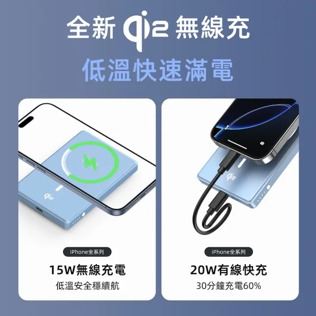 【Philips 飛利浦】新色上市!DLP2560Q Qi2 5000mAh 立架式磁吸無線快充行動電源(MagSafe/18Wh_具Wh標示)