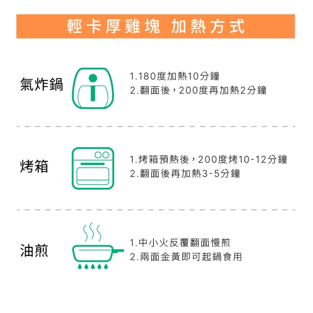 【原味時代】輕卡厚雞塊-團購6包組(500g/包)