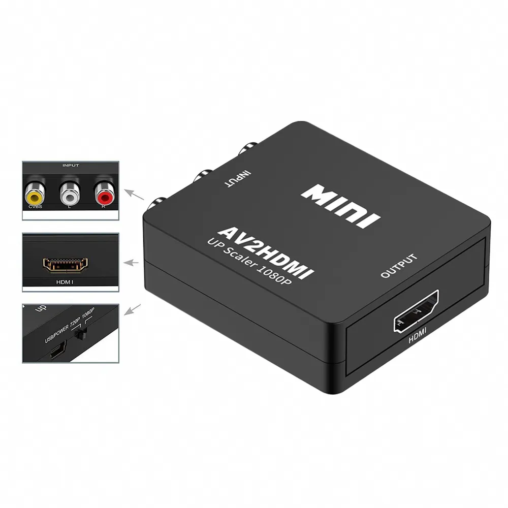 【SYU】AV轉HDMI 視訊轉換盒 1080P(AV to HDMI 轉接器)
