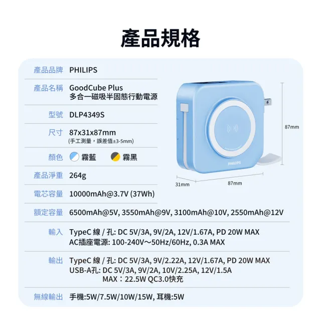 【Philips 飛利浦】DLP4349S 10000mAh GoodCube 22.5W多合一半固態行動電源(贈ACR2124DX摺疊扇)