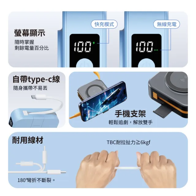 【Philips 飛利浦】2入組-DLP4349S 10000mAh GoodCube 22.5W多合一半固態行動電源(37Wh_Wh標示)