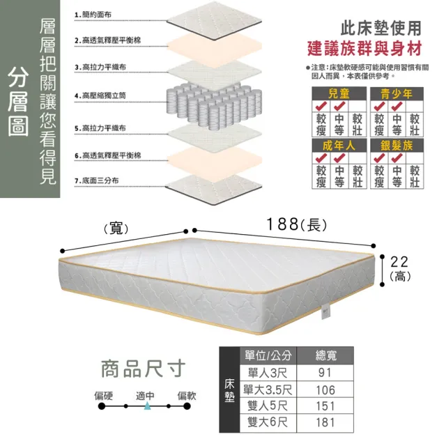 【ASSARI】單人加大3.5尺房間組二件 側掀+獨立筒床墊