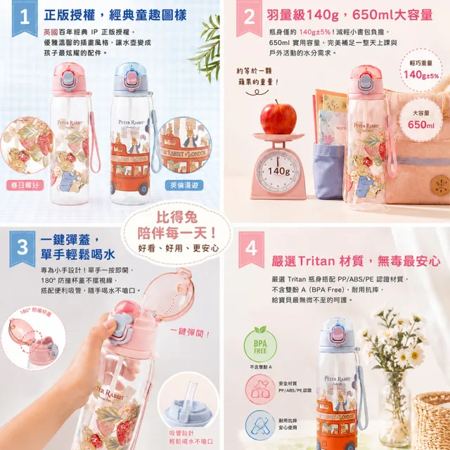【PETER RABBIT 比得兔】Peter Rabbit 比得兔|童趣漫遊 Tritan 兒童水壺|輕量吸管水壺 650ml-2款可選