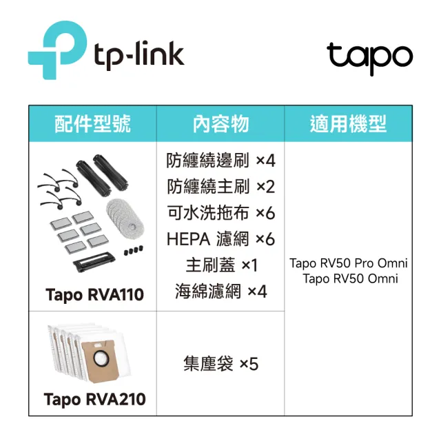 【TP-Link】Tapo RVA210 智慧掃地機集塵袋 3L集塵袋 自動密封設計 簡易安裝(適用於Tapo RV50系列)