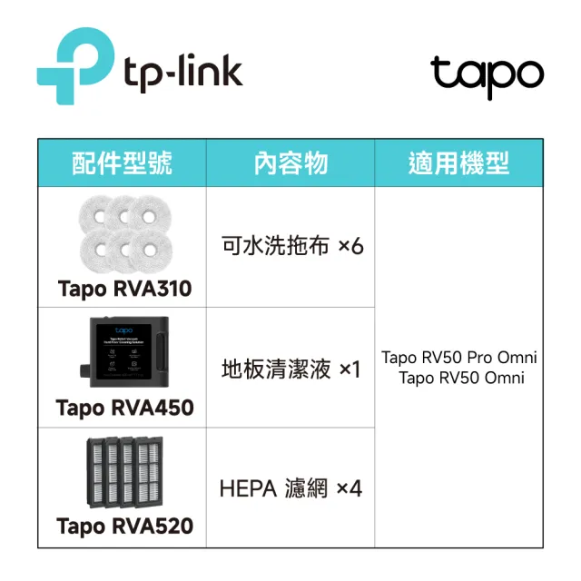【TP-Link】Tapo RVA210 智慧掃地機集塵袋 3L集塵袋 自動密封設計 簡易安裝(適用於Tapo RV50系列)