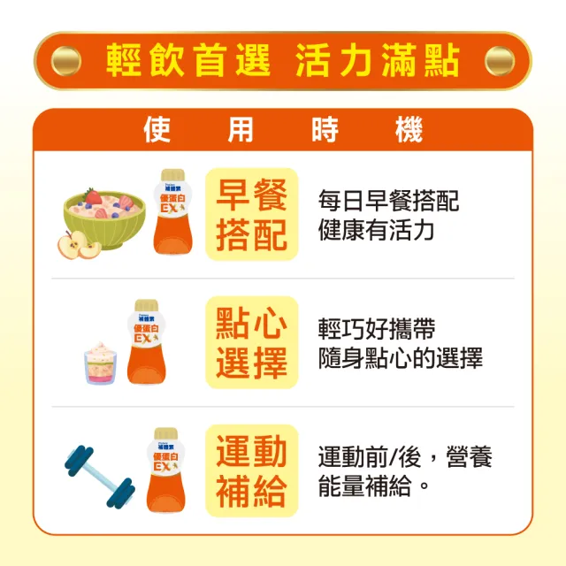 【補體素】優蛋白EX原味即飲237mlx24罐*2箱(20g蛋白質、添加摩洛血橙、陳美鳳推薦)