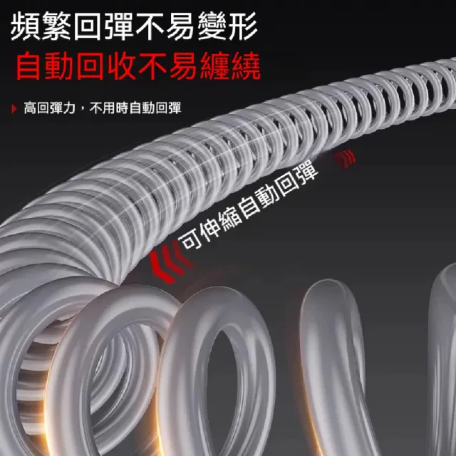 【ZHIPU 芝浦】高壓澆水槍 多功能噴水槍 園藝灑水槍 25米彈簧管套裝 洗車澆花噴頭 三種水型調節 定制款L