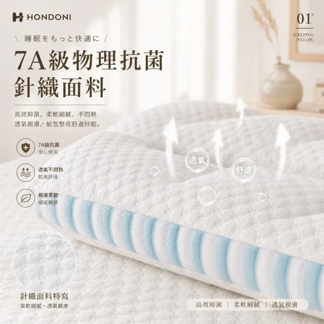 【HONDONI】雲抱雙層護頸枕|三合一可拆式分區設計舒眠分區止鼾枕 雲朵白Z8-BB 40 x 60cm