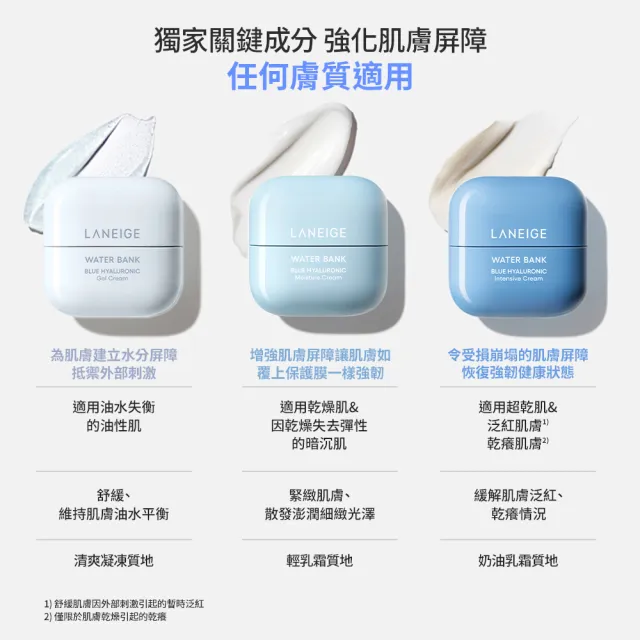 【LANEIGE 蘭芝】官方直營 全能爆水修護保濕組(蘭芝 保濕精華 保濕霜 水光安瓶 送禮首選)
