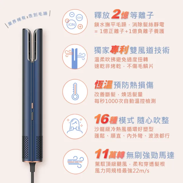 【DIKE】HBF200 等離子AI造型吹風機