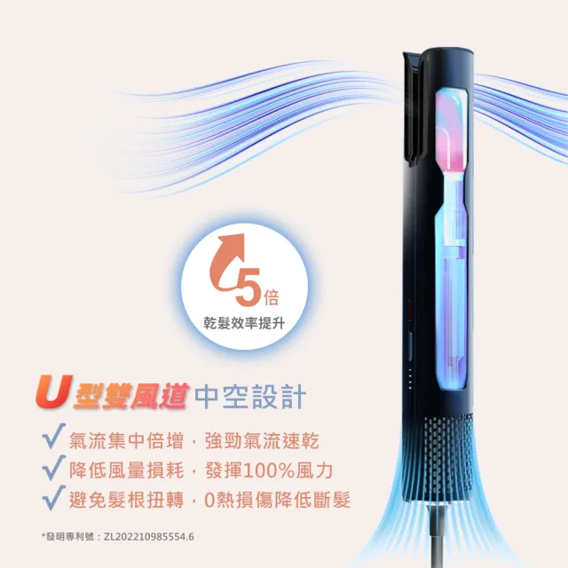 【DIKE】HBF200 等離子AI造型吹風機
