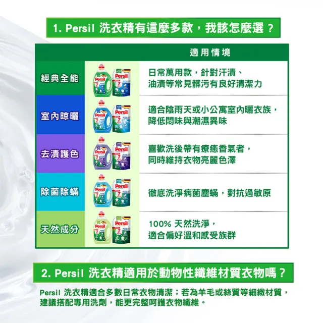 【Persil】深層酵解洗衣精1500ml補充包x2包