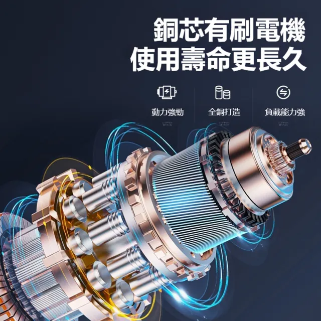 【ANTIAN】無線高壓大功率洗車水槍 多功能強力清洗水槍 電動加壓噴水槍 洗車機 家車兩用