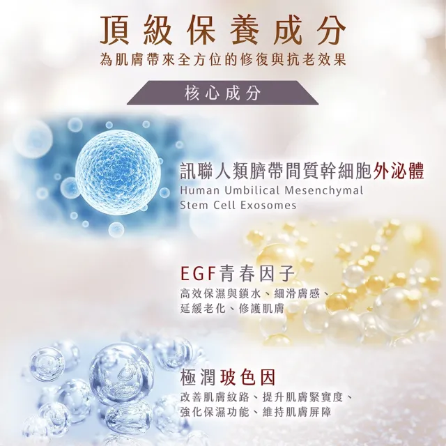 【AMIINO 安美諾 】外泌體抗老精萃30ml(陳美鳳推薦/人類外泌體/修復/穩膚/抗老精華液)